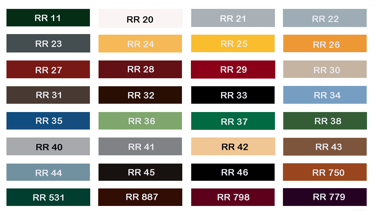 Лист гладкий | RUUKKI - SSAB | 0,5 мм | ZN 275 | 30 років | RR - Зображення 9